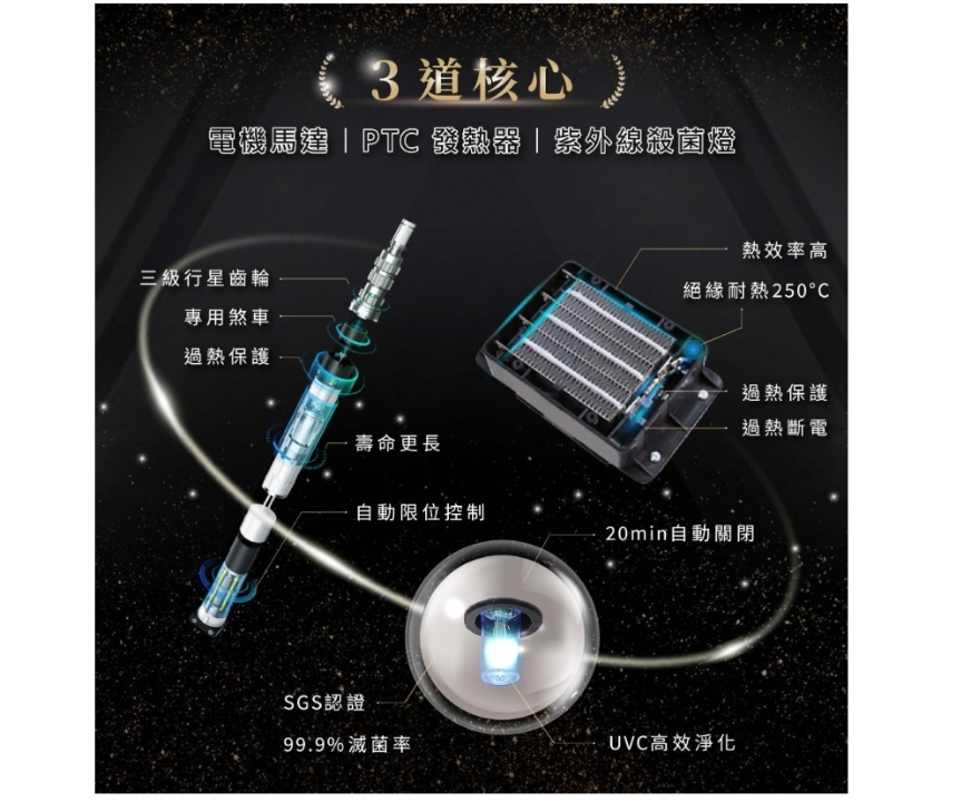 HCG旗艦雙效款